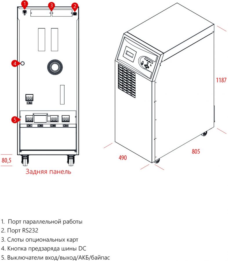 Источник бесперебойного питания Makelsan Level UPS  LU3330
