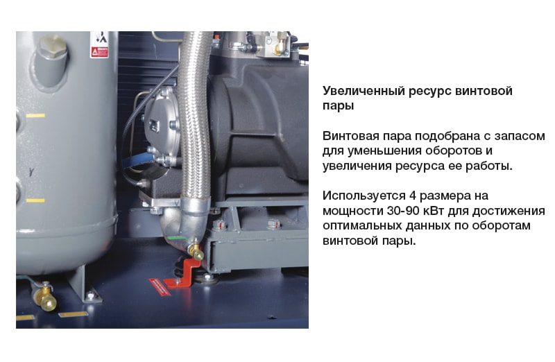 Винтовой компрессор Comaro SB 11/08