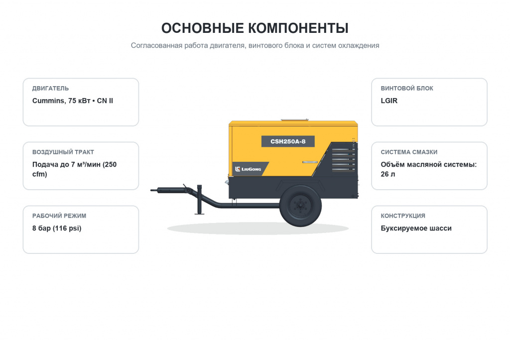 liugong-csh250a-8-cummins-cn-ii-04-komponenty.jpg liugong-csh250a-8-cummins-cn-ii-04-komponenty.jpg