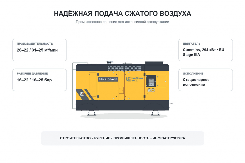liugong-csh1100a-25-cummins-eu-stage-iiia-01-obzor.jpg