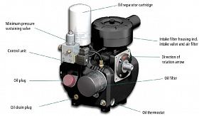 Винтовой компрессор Kraftmann VEGA 12 CF 10 — фото 3