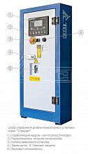 Дизельный генератор ТСС АД-120С-Т400-2РМ19 с АВР — фото 5