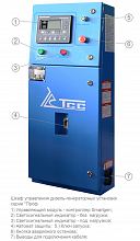 Дизельный генератор ТСС АД-100С-Т400-1РКМ5 — фото 7